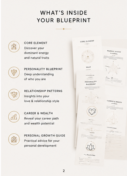 Luma BaZi Blueprint™