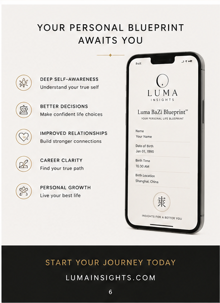 Luma BaZi Blueprint™